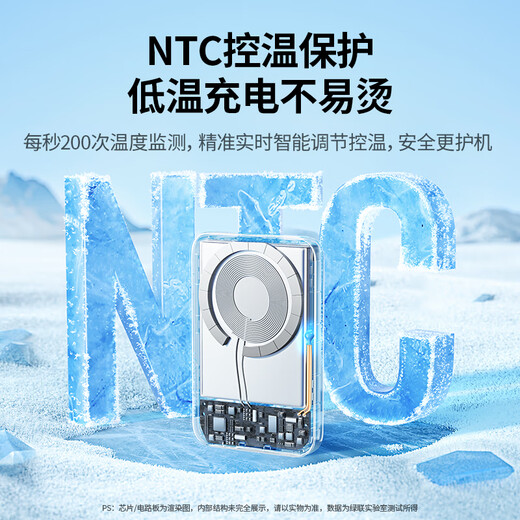 Greenlink 3C certified aircraft magnetic wireless power bank 10000/20000 mAh 20W/30W fast charging supports Magsafe charging suitable for Apple 17 Huawei Xiaomi star same model 1W mAh strong magnetic adsorption