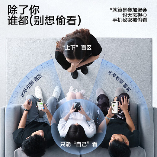 Smorss适用苹果15Plus防窥钢化膜iPhone15plus手机膜 360°全屏防偷看偷窥防摔抗指纹保护贴膜+神器
