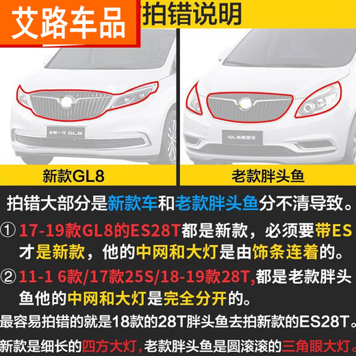 弗泽斯 适用于别克17-21款GL8防虫网艾维亚652T653T水箱防虫网中网 20-22款653T低配无摄像孔防虫网