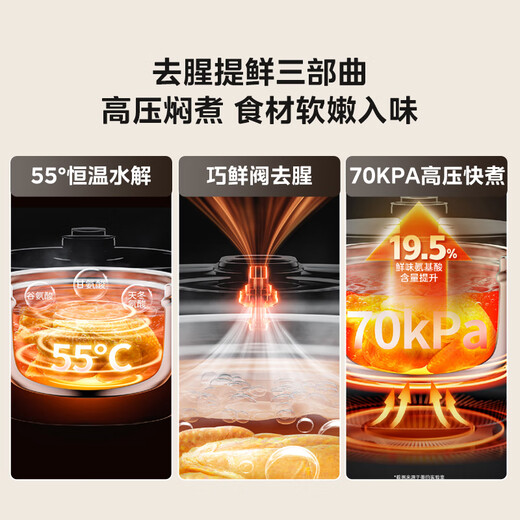 Midea National Subsidy 0-Coating Electric Pressure Cooker 5L Dual-Bile Household Use for 4-6 People Fully Automatic Intelligent Reservation Open-Lid Hot Pot MY-E5622 Rice Cooker Pressure Cooker