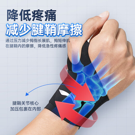 Li -Ning -Armband -Sehnenentzündung TFCC Fitness Arzt Armband Dehnung Fixes Schutzausrüstung Badminton Bank Pressepresse Presseljacke