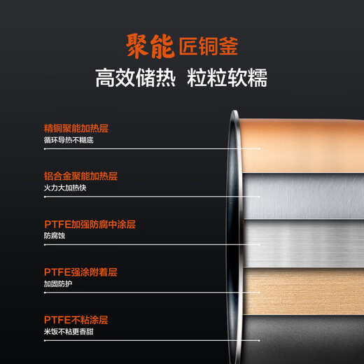 Midea government subsidy rice cooker for 4-5 people household 5 liter large capacity colorful large screen metal body high power rice cooker smart reservation micro-pressure MB-RE517