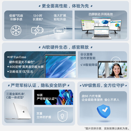 HP HP Battle 66 sechste/siebte/achte Generation Core-Version dünner und leichter Laptop Probook Hochleistungs-Business-Office-Programmierdesign Gaming-Laptop maßgeschneidertes Basic 14 i5-1340P der sechsten Generation | Hoher Farbraum 16G 512G Solid-State-Schnellladung und lange Akkulaufzeit