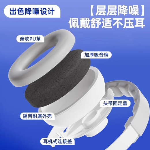 奥迈健婴儿降噪耳罩婴儿耳罩降噪耳机婴儿隔音耳罩宝宝婴儿飞机减压耳罩 白色款 0-4岁专用耳罩【两用款可调节】含收纳袋