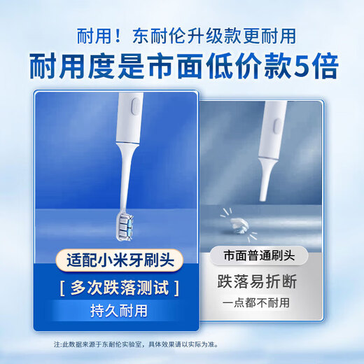 东耐伦 适配小米电动牙刷头T300/T500 米家青春版MI成人声波柔软毛清洁通用替换刷头牙刷头 6支 通用型敏感型晶钻型混搭体验装
