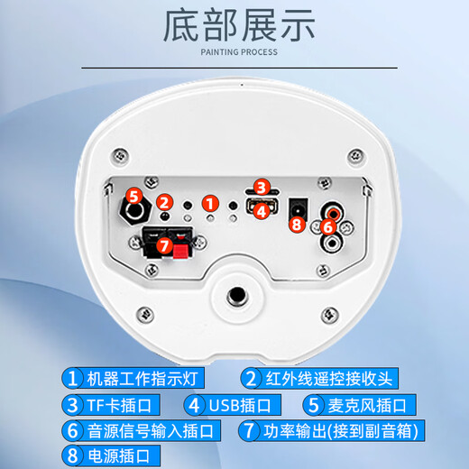 先科（SAST）150W户外防水音柱 5.5英寸室外挂墙壁挂式音响功放喇叭套装音箱学校操场会议广播店铺音乐	