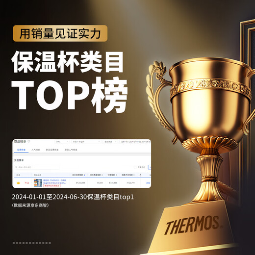 膳魔师（THERMOS）保温杯不锈钢水杯儿童男女士杯子毕业礼物车载定制团购JNL JNL-502黑色 500ml 热卖推荐