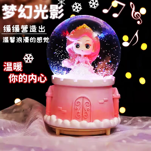 Yuanzhou Green Children’s Day Music Box Crystal Ball Music Box Girls Spielzeug Geburtstagsgeschenke 7-14 Jahre alt automatisch Schnee schwebende Mehrfachmusik bunte Lichter 3-14 Jahre alt