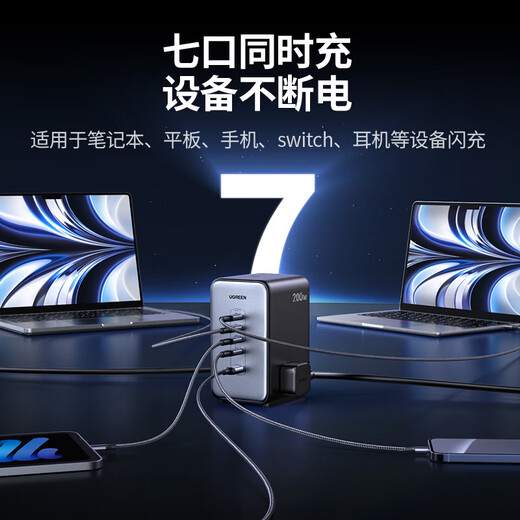 Greenland gallium nitride plug-in strip 200W desktop charging station compatible with PPS/PD protocol Apple Xiaomi 17 fast charging socket USB smart charging magic box plug-in mobile phone and computer including 240W cable