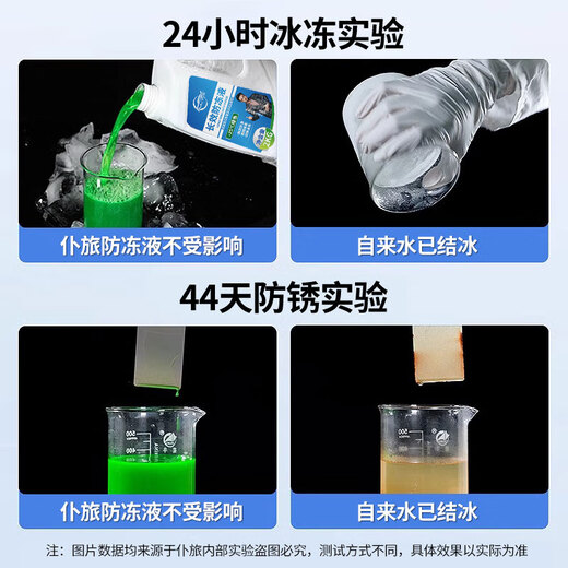 Pulv car antifreeze 2kg-25 green engine water tank coolant antifreeze, antiboiling, antirust, universal for all seasons