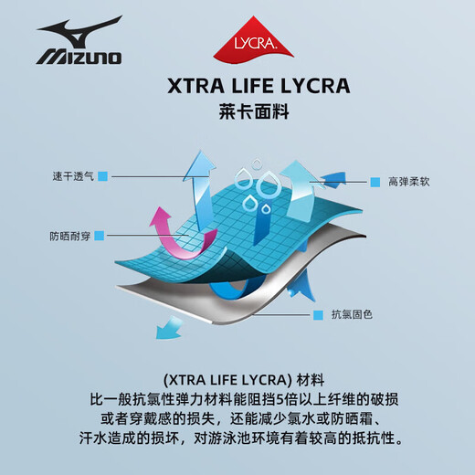 美津浓（MIZUNO）泳裤男平角专业速干防尴尬抗氯游泳裤大码泳衣游泳装备B1131黑L