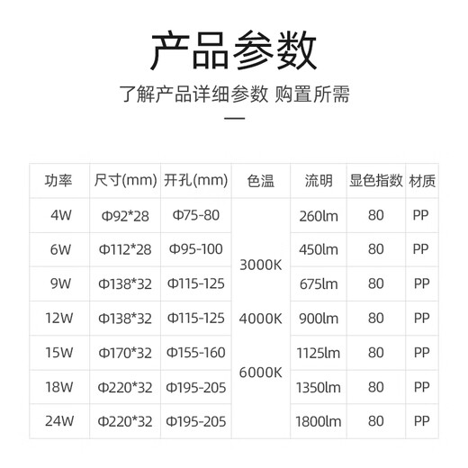 Foshan Lighting (FSL) ultra-thin LED downlight embedded ceiling spotlight commercial ceiling hole 4W opening 75-80mm warm white light (4000K) Lejia series