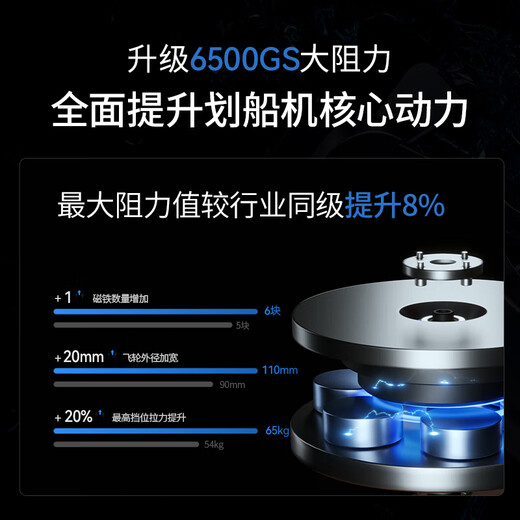 MERACH rowing machine, home self-generating water resistor, magnetic control, intelligent adjustment, fitness equipment, indoor sports including foldable 950, newly upgraded ten-blade PRO-self-generating-folding