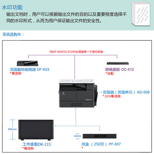 
Konica Minolta 6180en 205i 215i 225i A3 printer copier office black and white laser network large-scale commercial 225i standard (22 page speed + automatic double-sided printing) 2, standard + base cabinet (floor-standing mobile/storage/uploading/moisture-proof)