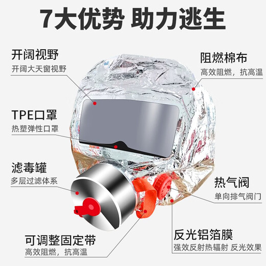 Fire mask, anti-smoke mask, anti-virus and fire-proof hotel national standard 3C certification, household fire escape self-rescue respirator, hot-selling model, fire protection CCC certification