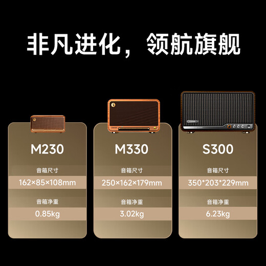Edifier (EDIFIER) S300 high-fidelity retro Bluetooth speaker audiophile-grade HiFi all-in-one high-power speaker home desktop audio black walnut New Year gift