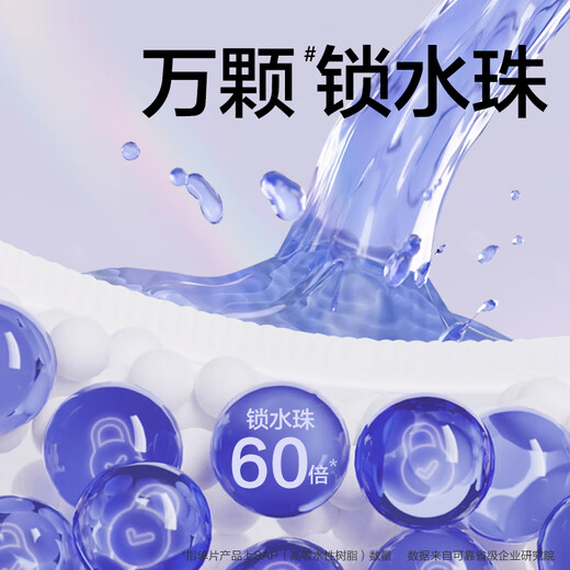 Nurse Ann adult care pad (size 60*90cm) 50 pieces maternity puerperal pad multifunctional diaper pad for the elderly