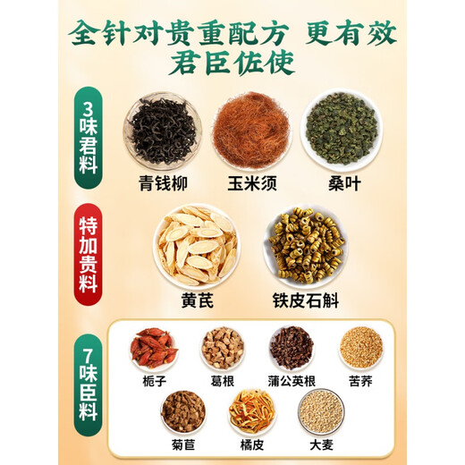 南京同仁堂青钱柳 玉米须桑叶茶官方玉米须黄芪养生茶包 【三盒周期装】适合中度人群