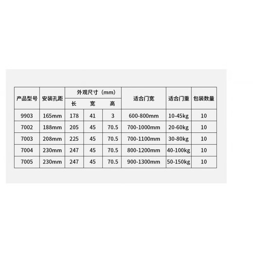 Danstini original Japanese RYOBI door closer Liangming door closer Langming buffer door closer 9903 door closer 7001 9903