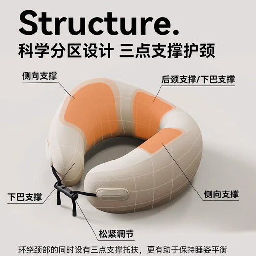 Sleeping hole travel u-shaped pillow portable neck pillow airplane neck pillow long-distance travel neck support everythink nap u-shaped neck pillow