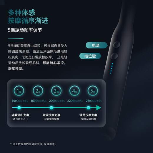 Philips Fascial Gun Muscle Massager Leg and Whole Body Massager Muscle Relaxation Convenient Arm Type Long Handle Grip Massage Hammer as a Birthday and New Year Annual Party Gift for Boyfriend and Girlfriend Hot Selling 7-Character Curved Shape Lighter + Long Battery Life 3502G