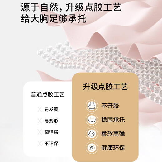 Tingmei Seamless Double Pull-Up Bra for Women with Large Breasts to Make Smaller, Push-Up, Shrink Secondary Breasts, Anti-Sagging, No Wires, Soft Sports Bra