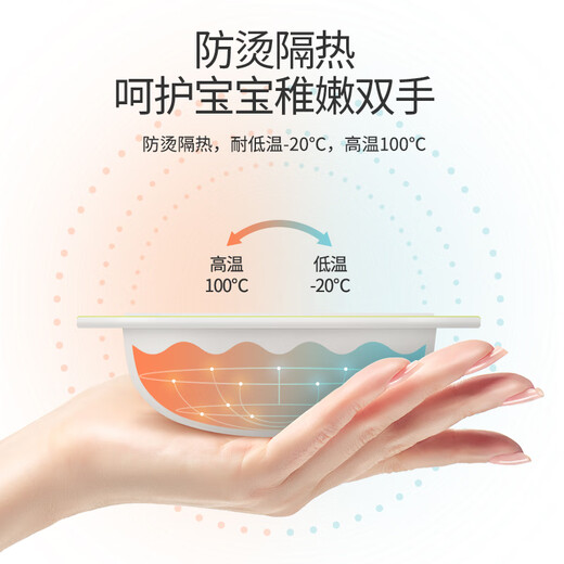 Wuhe (WUHE) Melody Children's Tableware Baby Supplementary Food Bowl Baby Dinner Plate Melody Material Anti-scalding and Drop-resistant Children's Bowl Melody Double Ear Bowl 250ml