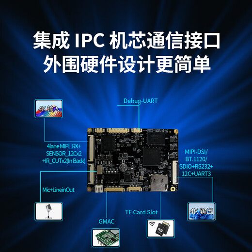 EMA/English Code HI3519DV500 Hisilicons New Generation AI SoC IPC -Lösung 2.5T 4K Bildentwicklungsausschuss mit Sensor unterstützt die Projektanpassung