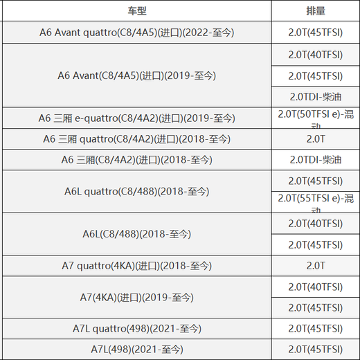科德宝空气滤清器空气滤芯空气格AF673适用奥迪A6L A7L 2.0T 2020-至今