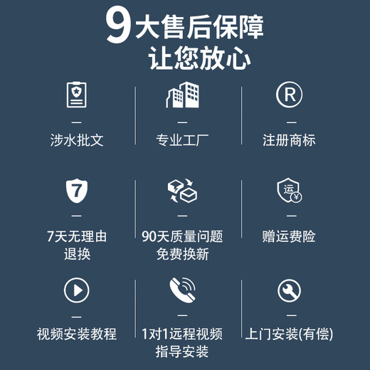 TURON美的净水器S1华凌通用MRC1592/93/MU135/136/1598A-400G过滤机器滤芯全套前置后置配件PP棉RO膜 适用MRO215-4系列 常换滤芯