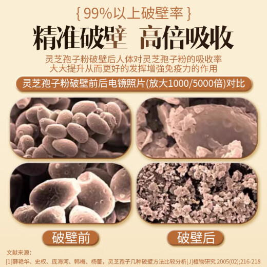 康象【有机蓝帽】破壁灵芝孢子粉增强免疫力林芝中老年人营养品送父母 500克【推荐】