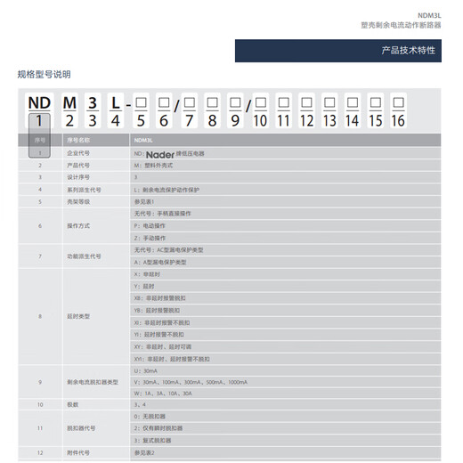 Interruptor de aire de liangxin (Nader) interruptor de fuga de estuche de plástico NDM3L-122250A400A630A4P 31 3P