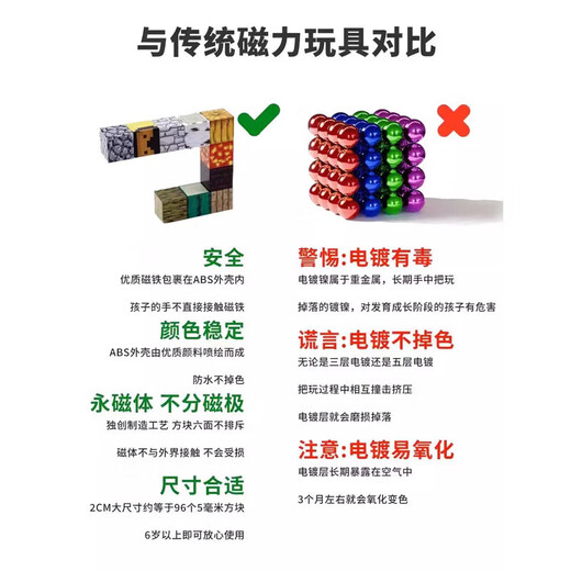 My Magnetic Square World Mini Magnetic Assembling Building Blocks Children's Toys Boys and Girls' Birthday Gifts 182 Pieces
