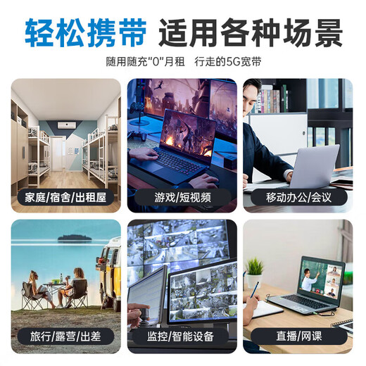 Feiyang Yunnan Xinjiang Tibet Power Bank 2 en 1 Full Netcom 4g WiFi portátil 5g Tráfico ilimitado 2025 Red Internet Genuino Adecuado para móviles China Unicom Telecom Imperial Edition 10000 mAh - WiFi de doble banda6 - Recomendado por el administrador de tienda