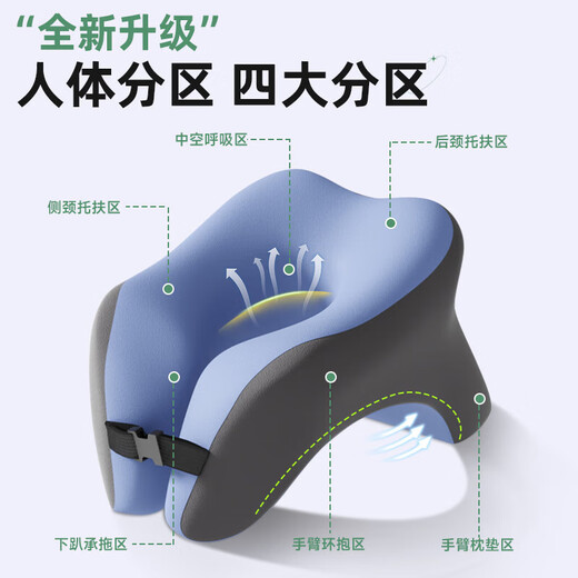 
Nap pillow, sleeping pillow office nap artifact lunch pillow u-shaped pillow student adult pillow sleeping pillow space gray standard version