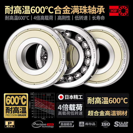 Shantou Lincun Japan KIF Импортированная высокотемпературная сопротивление подшипника 600 градусов сплав Стальная сталь Полный шарик с полным шариком.