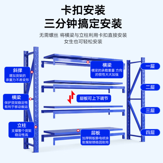 Naigao shelf storage warehouse household storage rack light warehouse display rack iron shelf white main rack 1.5 meters four layers