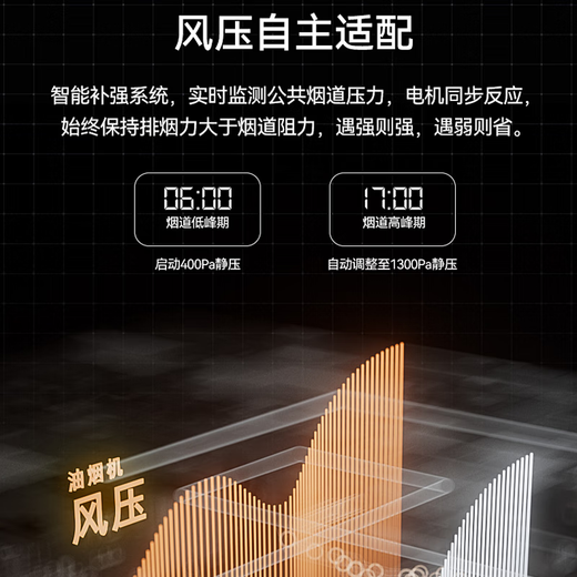 德意（DE&E）抽油烟机838Pro  超薄近吸变频油烟机  30立方大风量 1500pa风压 齐平橱柜 自清洁 单烟机838PRO