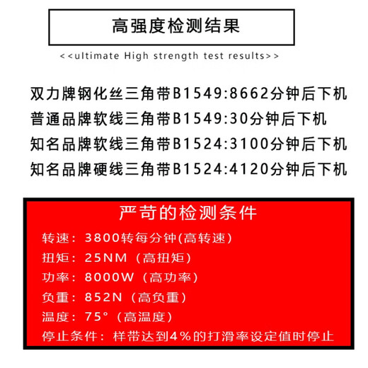 双力三角带B型686到1850传动带B1000/B1150/B1200/B1400/B1450 B-980 Li