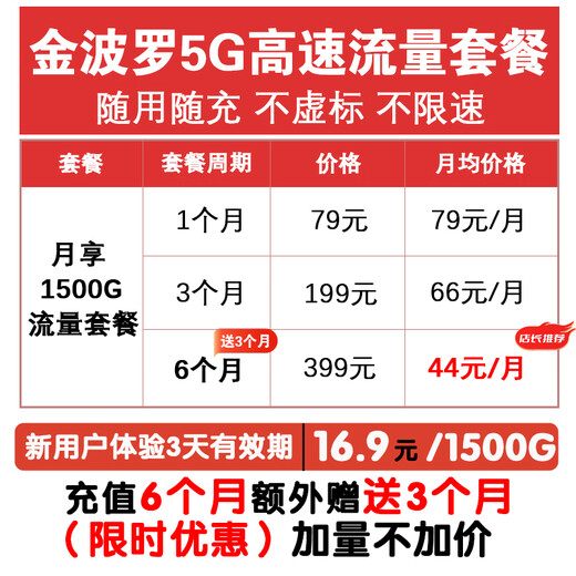 Jinpolo free 1500G traffic Jinpolo 5G MIFI mobile router Telecom card plug-in portable WIFI hotspot card-free wireless broadband Internet card CPE Gigabit 5G equipment (card plug-in version) + monthly package 1500G per month