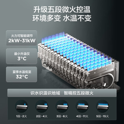 Haier (Haier) consult customer service to lead the country to make up for the gas water heater 16 liters KL3 series natural gas variable frequency water servo first-class silent sealed stable combustion chamber good dream series 16L KL3PRO comprehensive upgrade new product