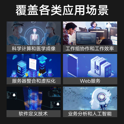 
Dell PowerEdge T550 Tower Server Host DeepSeek Local Deployment of Virtualized GPU Workstation Computer Host 2 Silver Medals 4310 (24 cores 2.1GHz) 32G丨5*2.4T 10K SAS丨H755