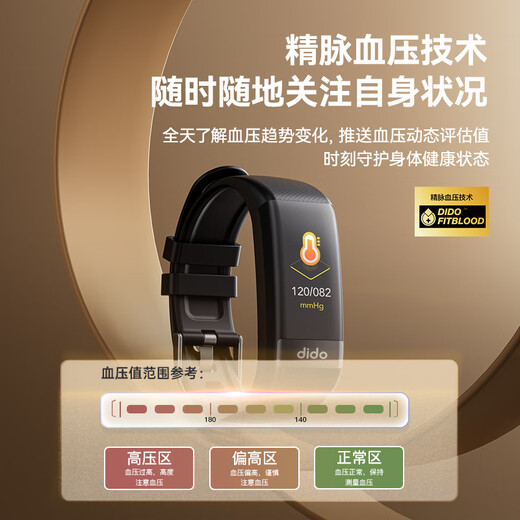 dido【国家补贴15%】R40SPro血糖血压评估睡眠监测心率运动手环手表家用健康监测血氧打鼾运动智能健康 顶配版-幸福红【全新四核芯片+精准度提升180%】