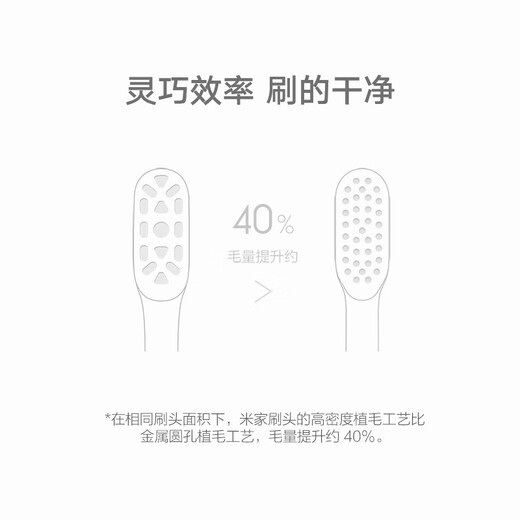 Mijia Xiaomi sonic electric toothbrush head T300/T500/T500C original soft-bristled DuPont bristle toothbrush head Recommended Chinese Valentine's Day gift 3 pieces installed Mijia sonic electric toothbrush head (universal type)