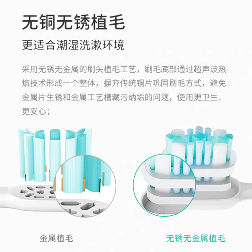 Jingbeikang adaptado a la cabeza del cepillo de dientes eléctrico de Philips HX684C/HX684D/HX684J/HX684A/HX684P/HX9033/67 HX6063/67 HX9024/67 CABEZA DE REEMPLACIÓN Tipo de defensa de 3 años blancos 3 paquete de 3