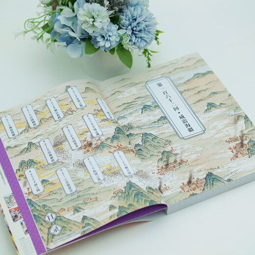 Wenn die Geschichte eine Gruppe von Katzen ist 14 Späte Ming-Dynastie und frühe Qing-Dynastie Wenn die Geschichte eine Gruppe von Katzen ist Echte Geschichte ist eine Gruppe von Katzen Feizhi-Geschichte Populärwissenschaft Interessantes Comic-Buch Grundschulkinder-Comics Interessante chinesische Geschichte und Ming-Dynastie Band 15 Der Wind und die Wolken der Qing-Dynastie