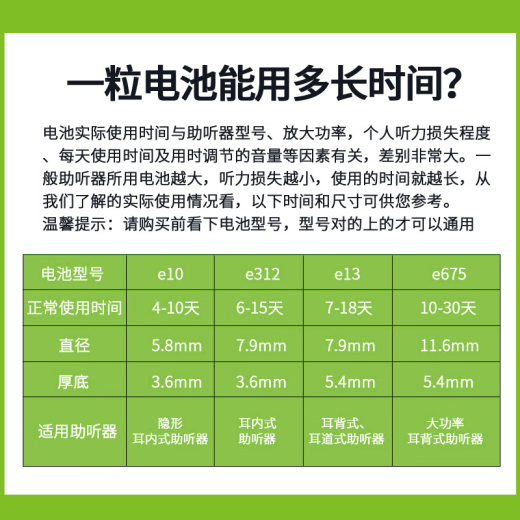 惠听德国原装进口引擎助听器电池engione10/e312/e13E675纽扣电池耐用 【德国进口】+引擎e10(A10) 5版【30颗】