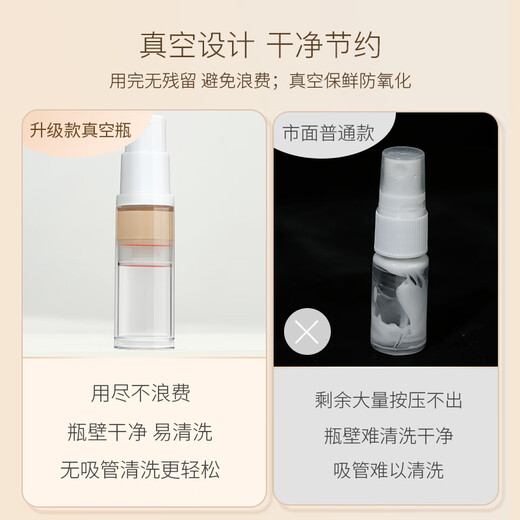 MIAOQIAN VISEUR PORTABLE BOUTEILLE VOLAGE SPÉRAL ÉMULLION ÉMulsion Bottle Press-Type Les échantillons de fond de teint liquide à imputation d'eau peuvent être à bord de 10 ml de bouteille de pulvérisation à vide 2 paquets) 1 pièce