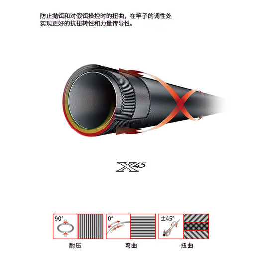 Daiwa Zilong Zillion CS Luya Stange Zwei 2-Abschnitt-Stangen Leicht Meerwasserbootboot Fischereifischereiungswettbewerb Carbon Angelrute 2,03 m -682mlfs gerade Griff Zwei-Abschnitt