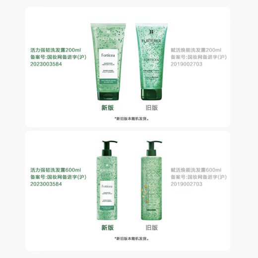 RENEFURTERER Vitality and Strength Little Green Beads 600ml + Conditioner 150ml (Oil Control Fluffy Wash and Care Set) Imported from France